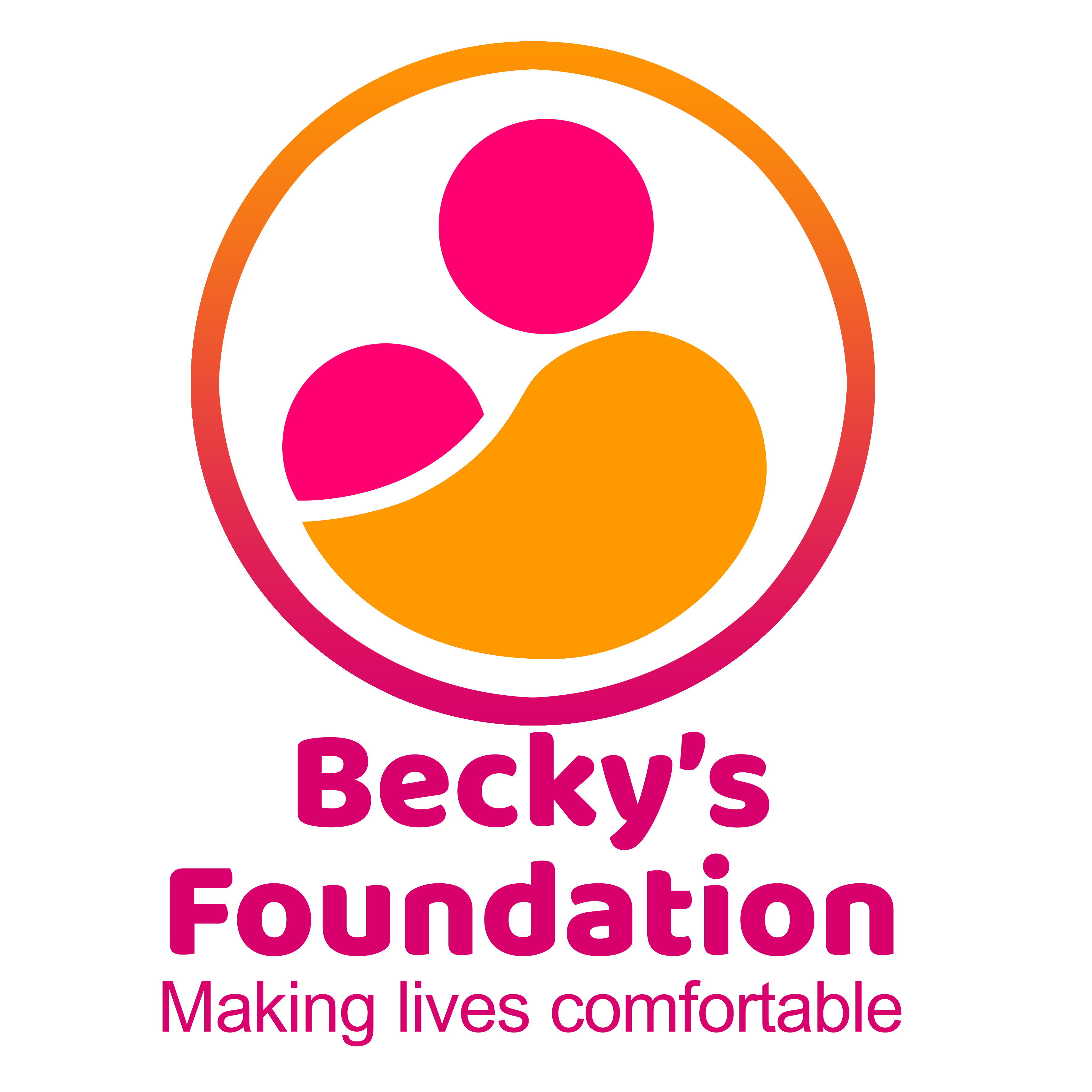 Beckysfoundation